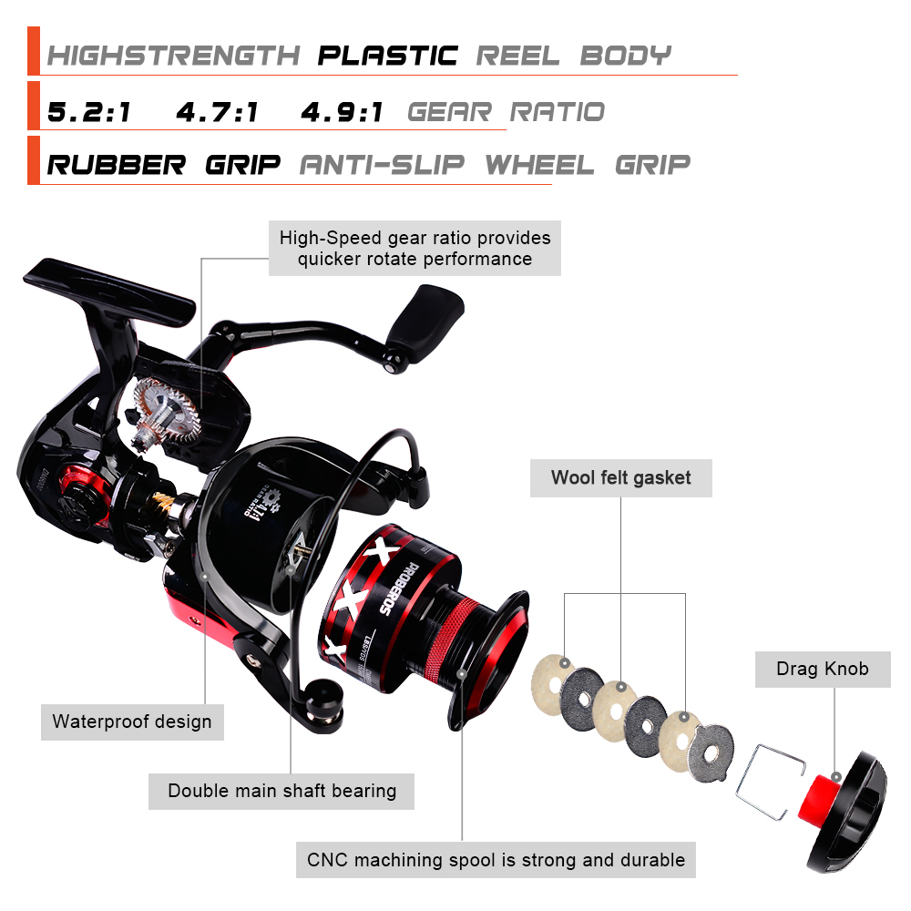 Carrete giratorio PROBEROS, ca - Abu Garcia Reel Max reseña y precio