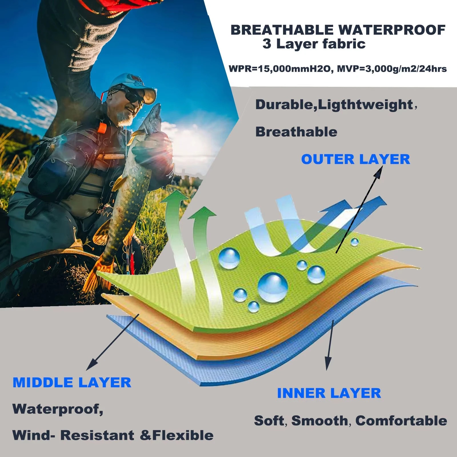 Goture - Vadeadores de Pesca c - Fishing Waders reseña y precio